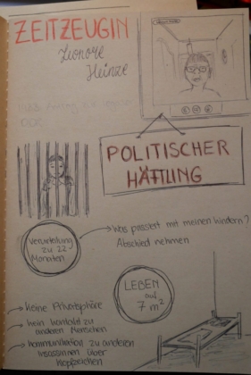 Tandem-Projekt des Kunstprofils