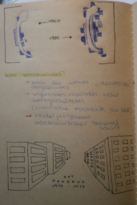 Tandem-Projekt des Kunstprofils