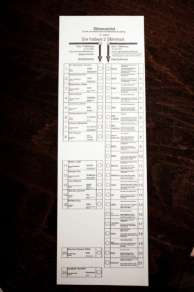 Wahlzettel