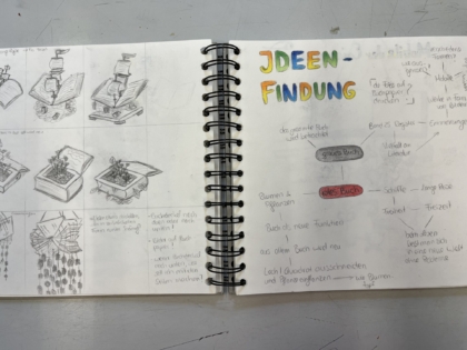 Abschlussaustellung der Kunstkurse des E-Jahrgangs 42