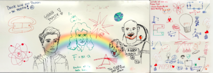 Schulvorstellung 2026